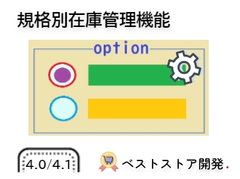 規格別在庫管理プラグイン for EC-CUBE  4.0/4.1