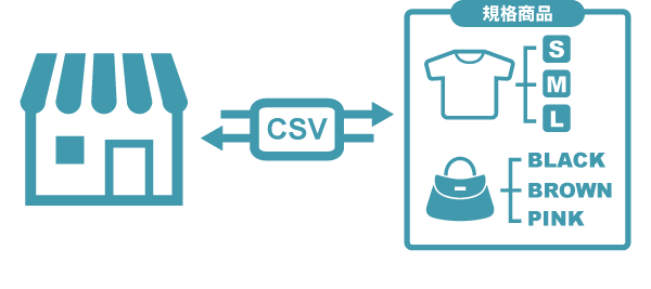 規格商品CSV一括登録