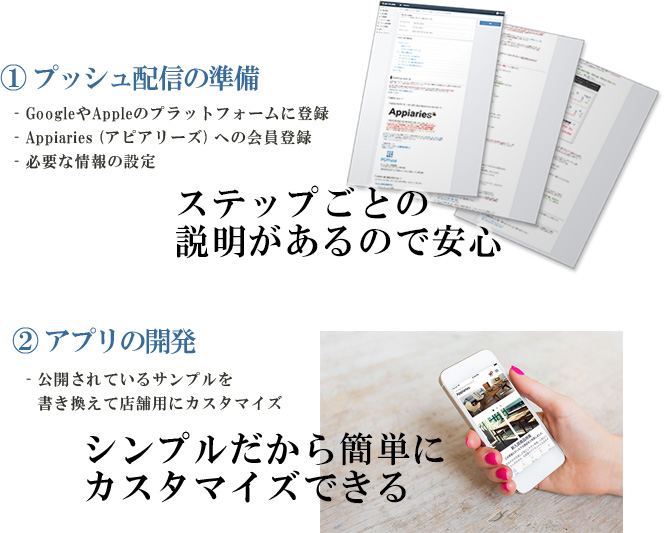 Appiaries プッシュ配信プラグイン