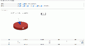 売上集計追加プラグイン