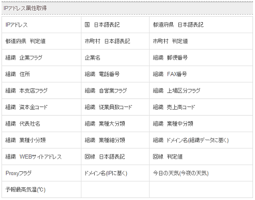 お天気レコメンドプラグイン