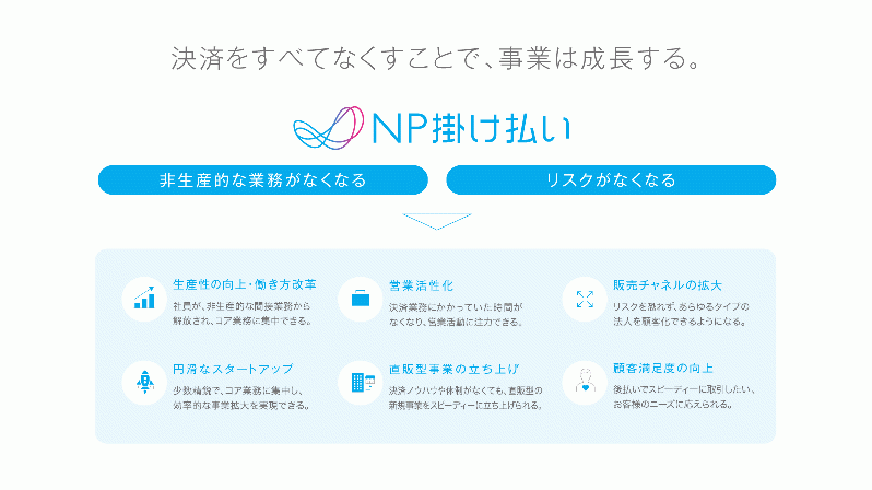 NP掛け払い決済モジュール4.2系