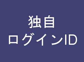 独自ログインIDプラグイン