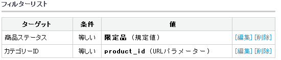 条件指定商品リスト・ブロック作成プラグイン