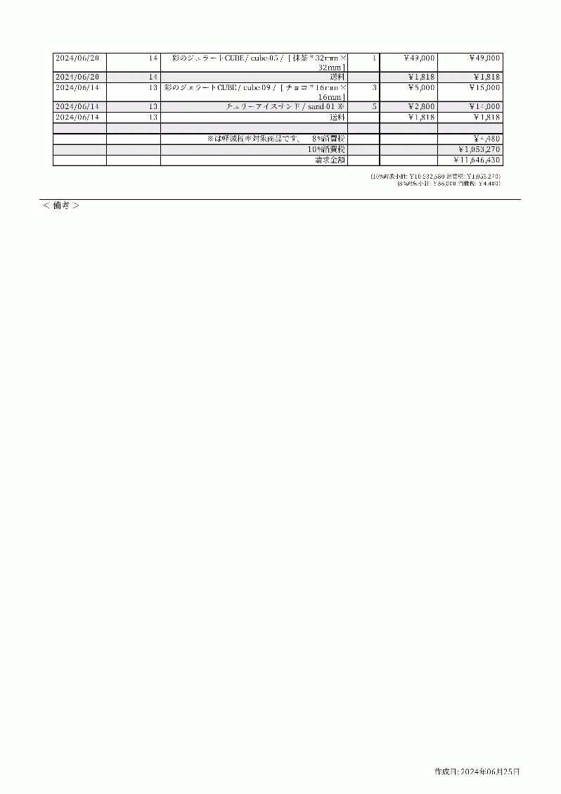 請求書合算プラグイン インボイス対応