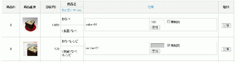 商品スピード管理プラグイン(QuickUpdate)