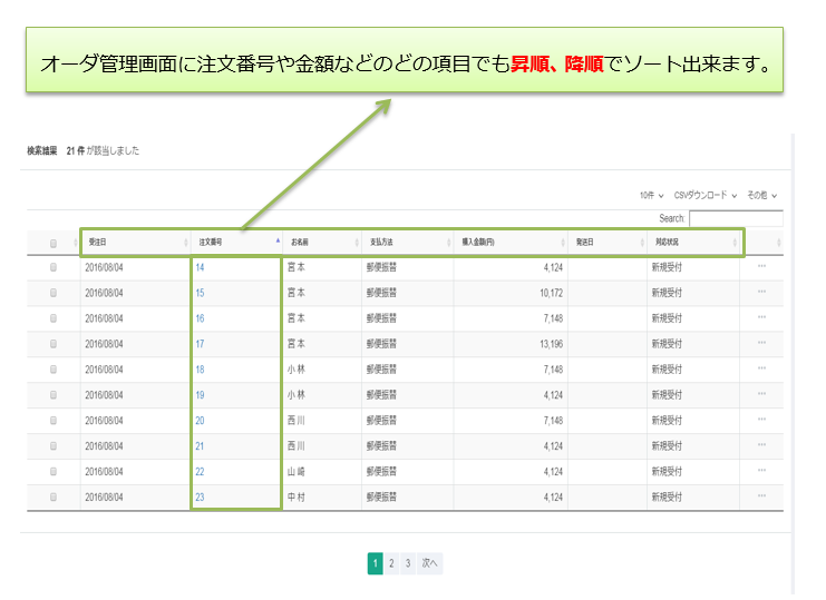 SortAZ 昇順、降順でソートするプラグイン for EC-CUBE3