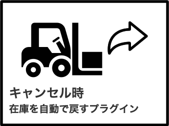 キャンセル時　在庫を自動で戻すプラグイン