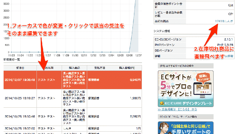 リッチダッシュボードプラグイン