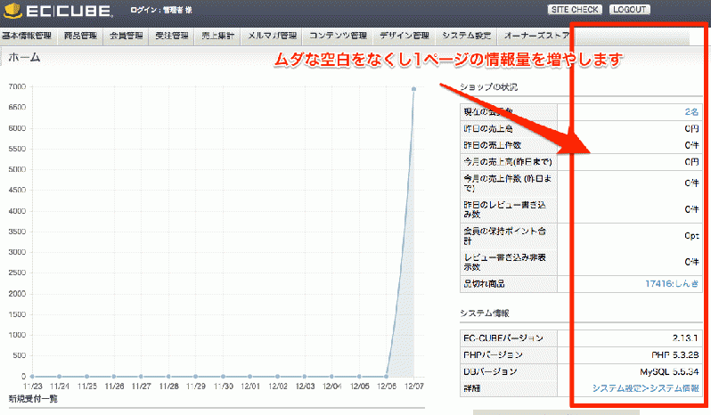 リッチダッシュボードプラグイン