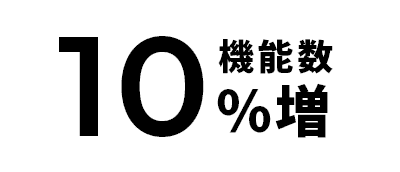 機能数10％増